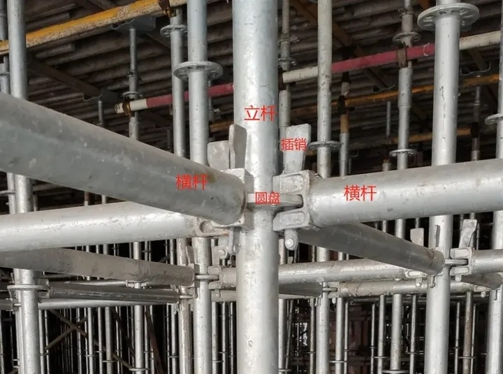 盤扣式腳手架型號分類是怎樣的?